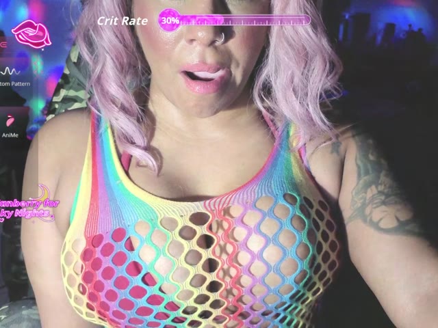 model